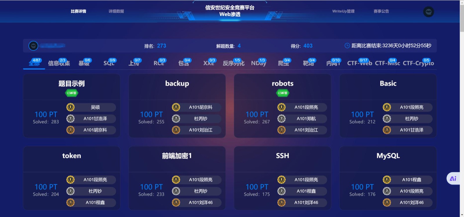 CTF / AWD 攻防对抗竞赛平台（信安世纪安全竞赛平台 Web 渗透赛题界面）